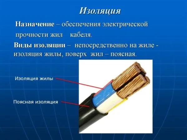 Назначения и типы изоляции электрооборудования