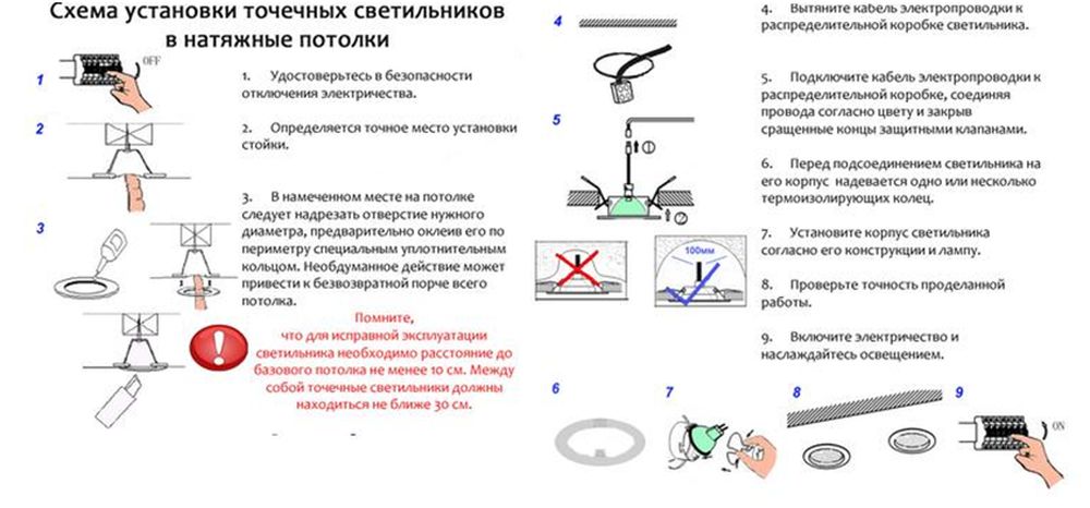 Как сделать проводку для точечных