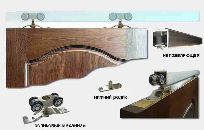 Конструкция подвесной системы