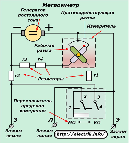 Как пользоваться мегаомметром - правила