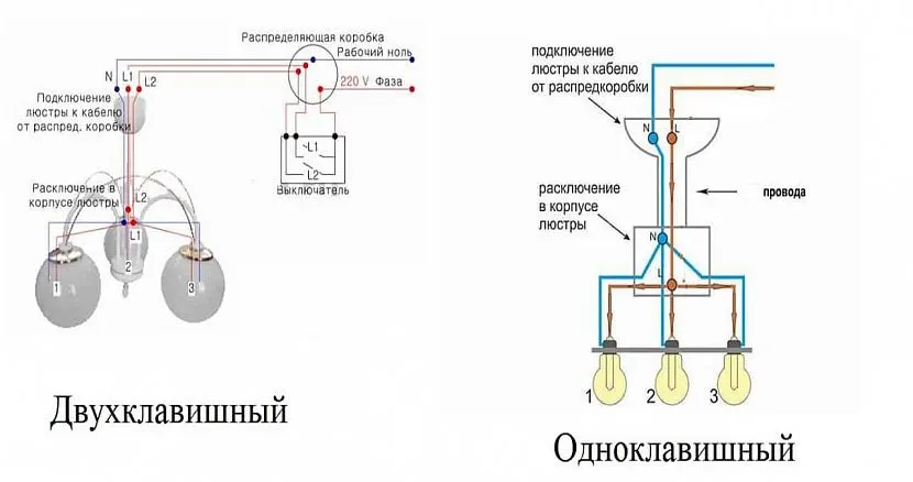 Одноклавишный переключатель