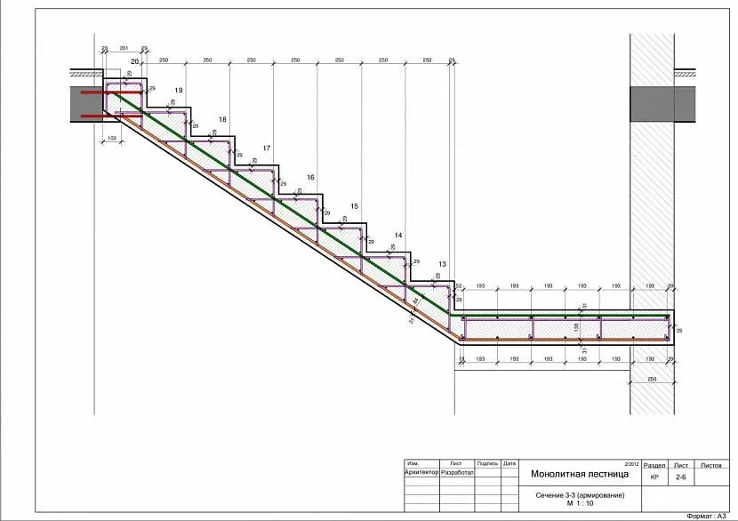 Схема армирования монолитной лестницы