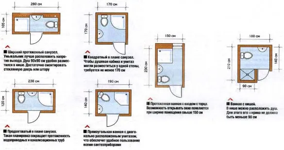 обустройство ванных комнат с туалетом и душем в частном доме