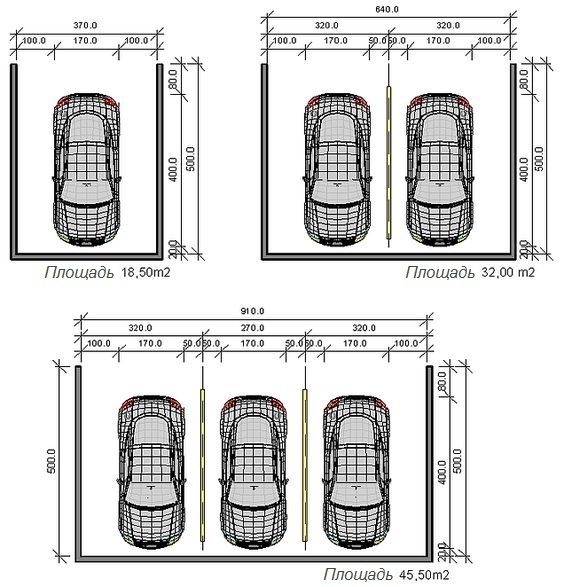 Размеры парковочных мест, стоянок и