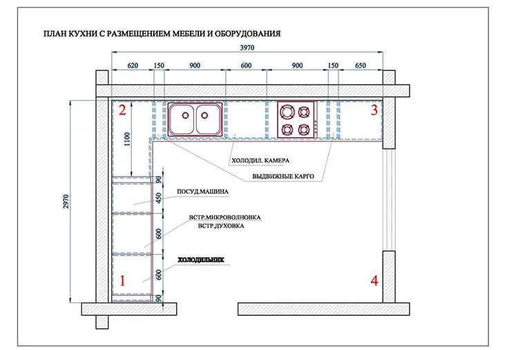 Продумайте расположение мебели, бытовой техники и коммуникацийФОТО: weblancer.net