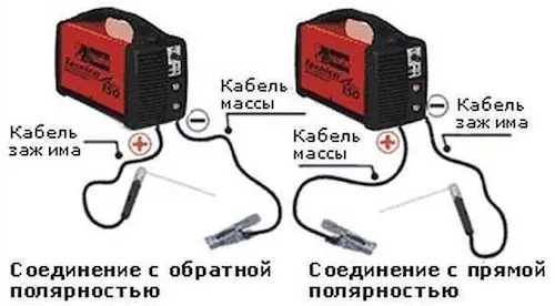 Что будет если поменять полярность на сварочном аппарате инверторе