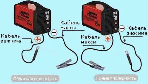 Что будет если поменять полярность на сварочном аппарате инверторе