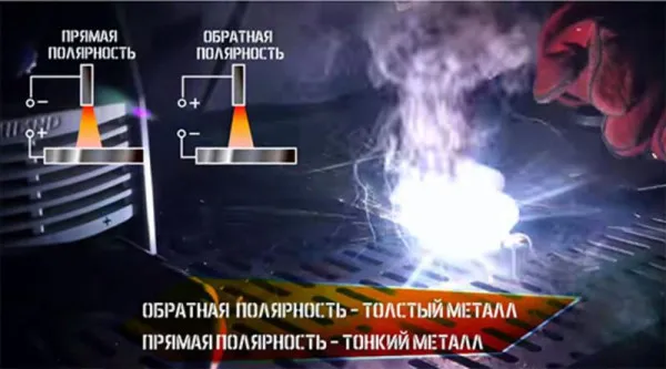 Что будет если поменять полярность на сварочном аппарате инверторе