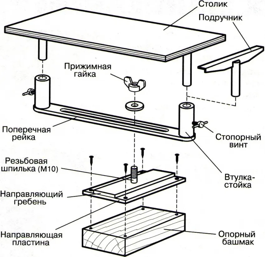 Схема конструкции стола для фрезера
