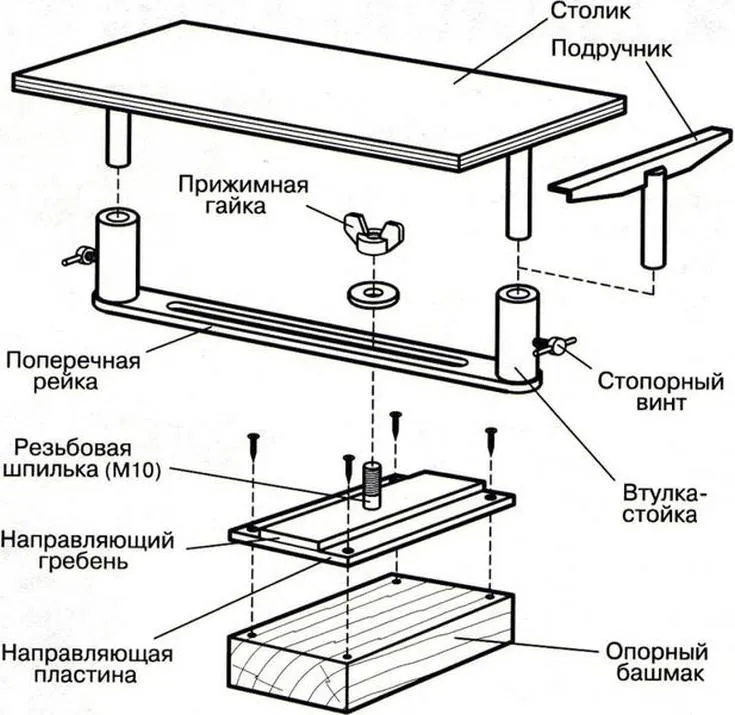 (+25 фото) Как сделать фрезер своими руками