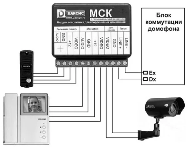 Как подключить видеодомофон к координатному подъездному домофону