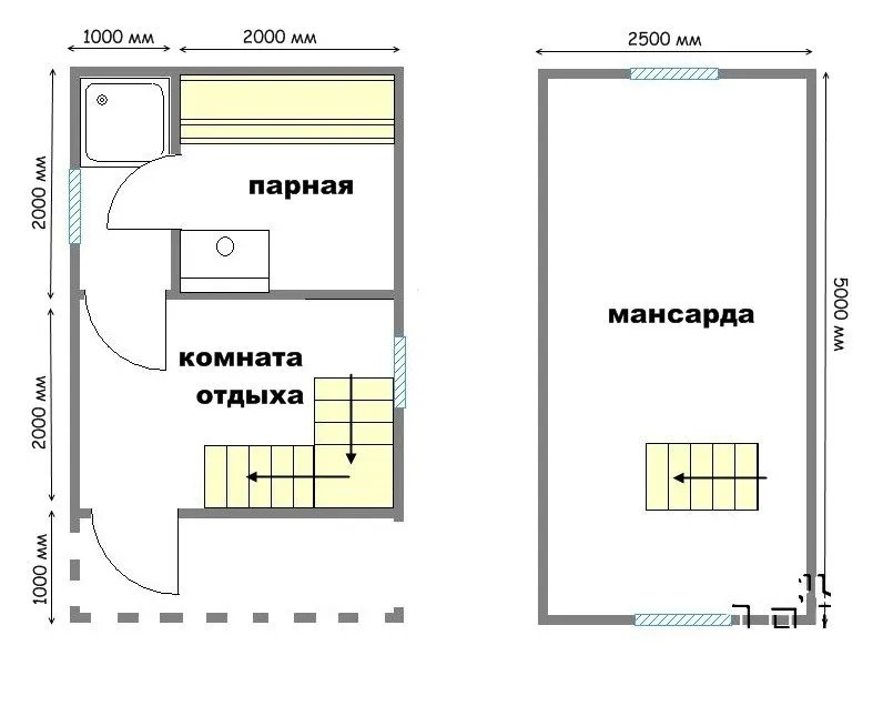 Проект бани 3 на 5 м: фото, примеры. Как составить проект бани 3х5?