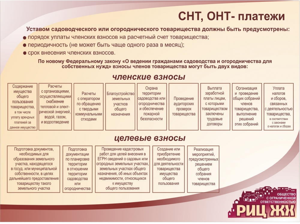 Новый дачный закон. Что изменилось в