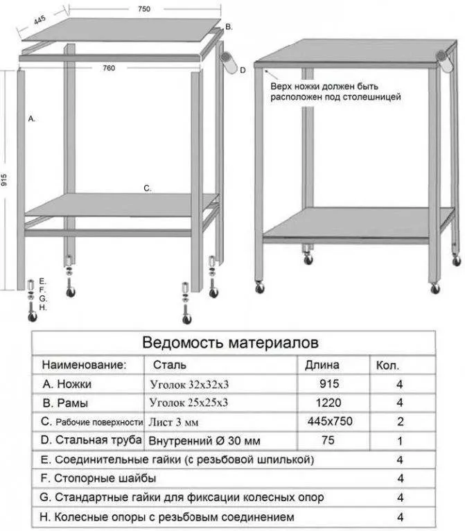 Сварочный стол своими руками: чертежи с размерами, пошаговая инструкция