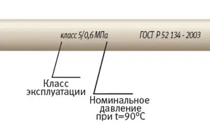 Маркировка ПП труб Классификация на трубах полипропилена