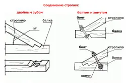 Узлы соединения стропильных конструкций