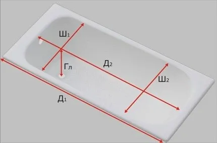 Вставка в ванну акриловая