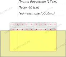 parkodeg1 small