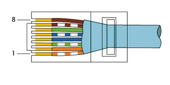 RJ-45 Rollover Left.png