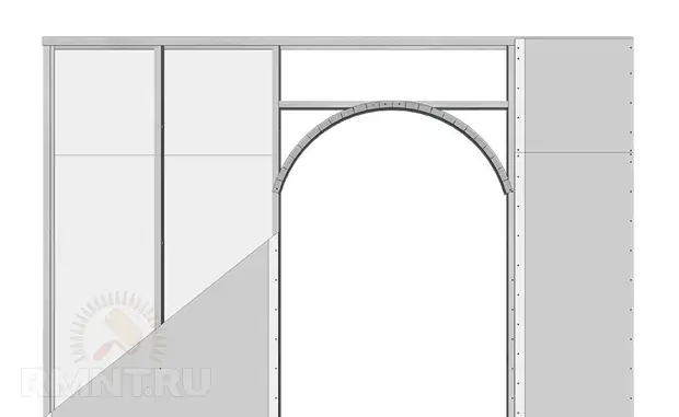 Арка из гипсокартона своими руками: пошаговая инструкция
