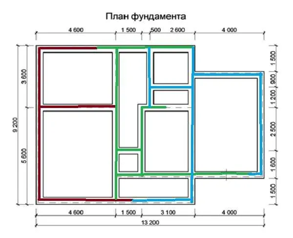 Опалубка для ленточного фундамента: устройство монтаж фото видео