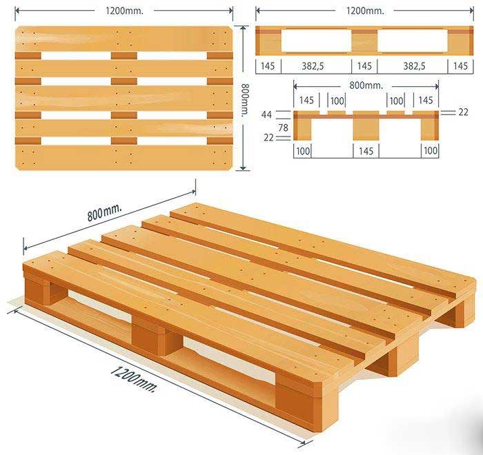 Размер деревянного поддона и его