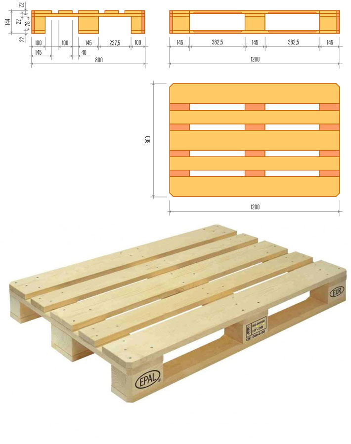 Размеры палет для перевозки грузов