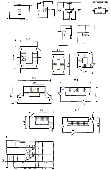 Пособие к СНиП 2.08.01-89