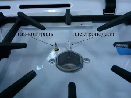 Система газ-контроль Система газ-контроль