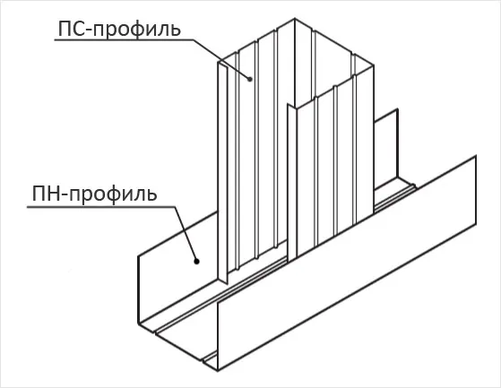 Схема соединения стоечного профиля с направляющим