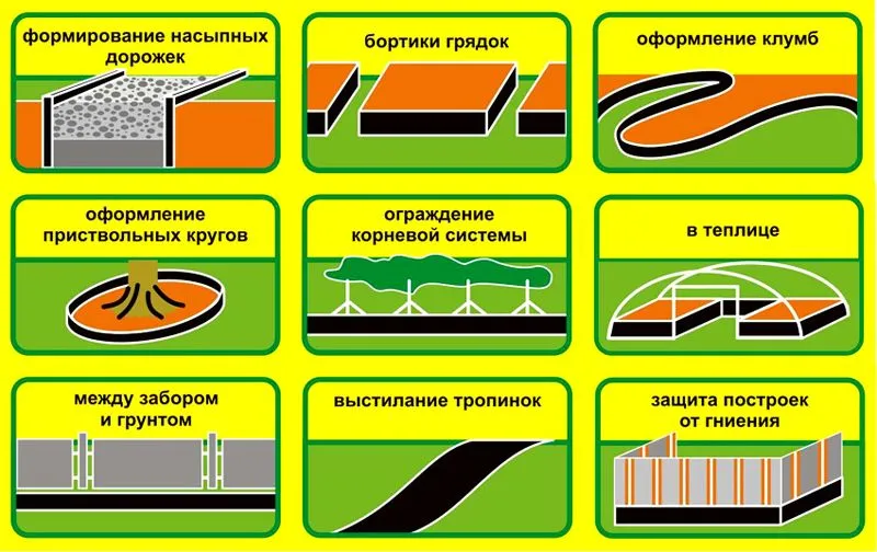 Особенности установки ленты Особенности установки ленты