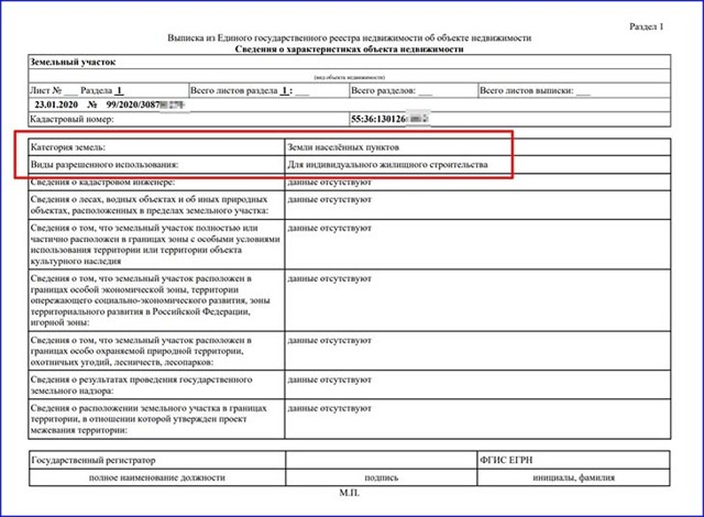 В каких случаях не требуется разрешение В каких случаях не требуется разрешение