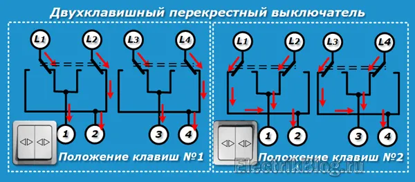 Как подключить выключатель с двумя клавишами? Подробная схема подключения