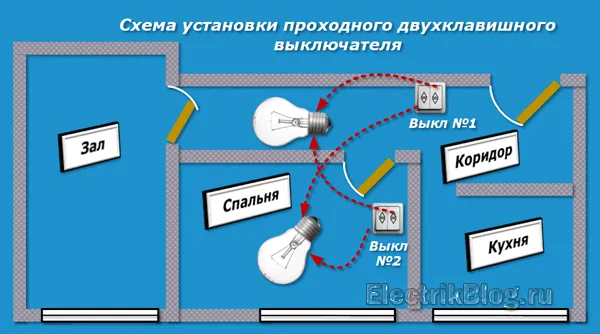 Как подключить выключатель с двумя клавишами? Подробная схема подключения