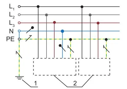 Подключение заземления по схеме TN-C-S