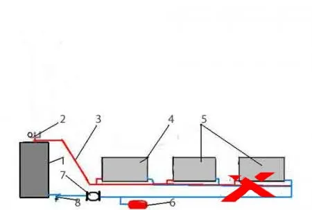 Схема подключения котла отопления с принудительной циркуляцией