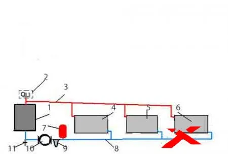 Схема подключения котла отопления с принудительной циркуляцией