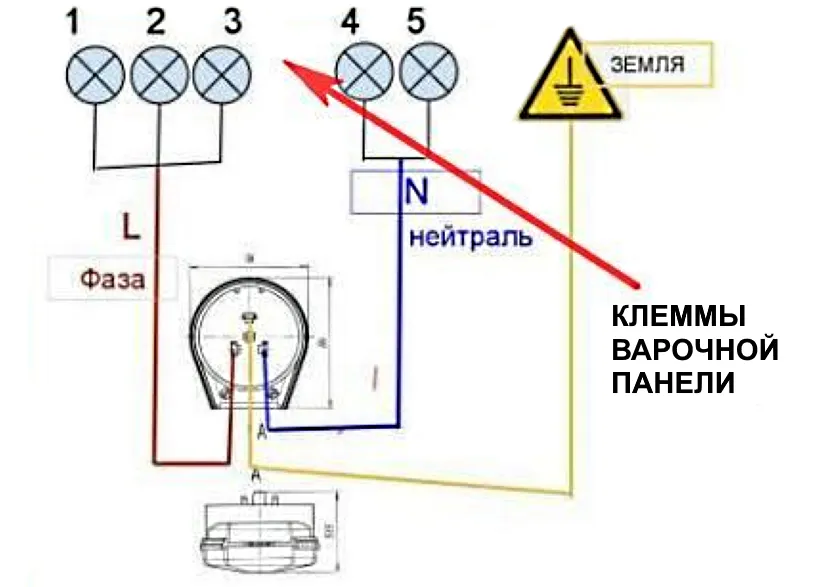 Как подключают индукционные панели