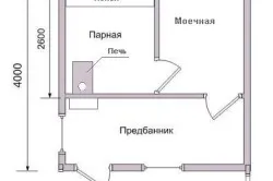 Схема внутренней планировки бани 4х4.