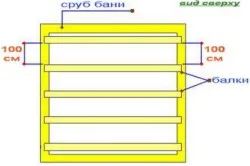 Схема размещения потолочных балок