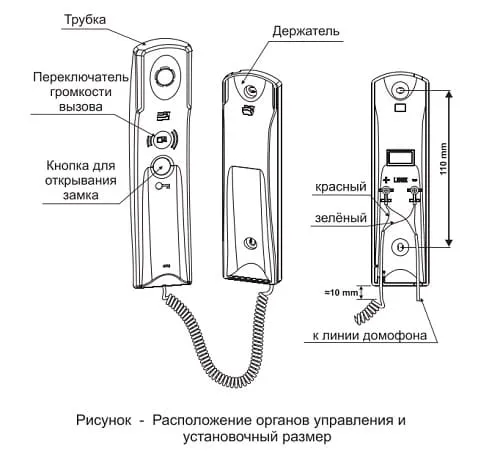 Из чего состоит домофонная трубка vizit