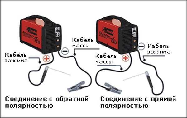 Сварка инвертором для начинающих