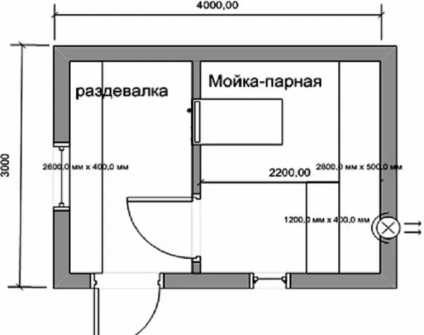 Проекты маленьких одноэтажных бань