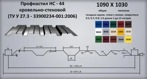 Какой профнастил выбрать для навеса. Размеры листового материала