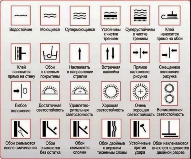 значки на обоях