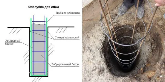 Армирование сваи