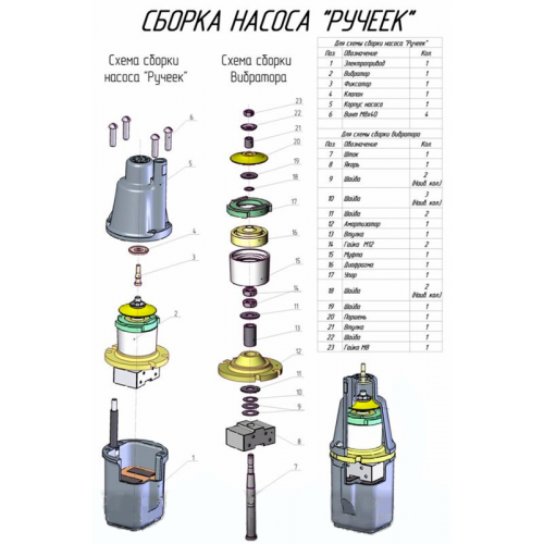 Самостоятельный ремонт насоса типа