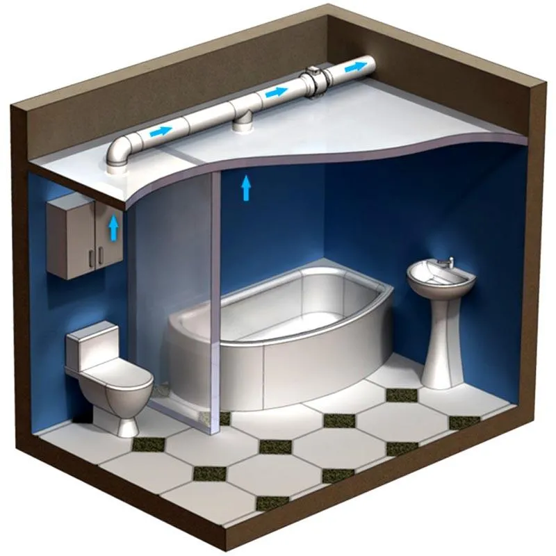 Качественная вентиляция позволит создать оптимальный микроклимат в ванной комнате