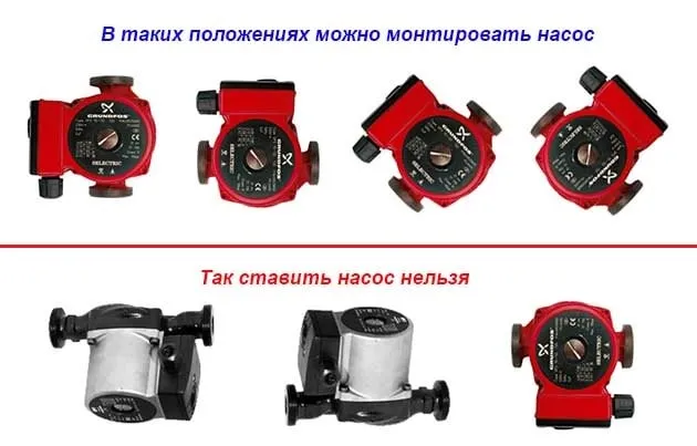 Правильное положение циркуляционного насоса