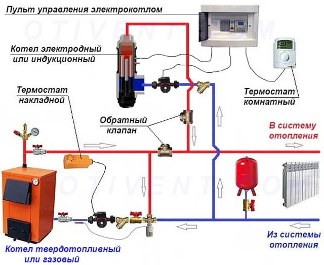 Схема обвязки 2 теплогенераторов с двумя насосами